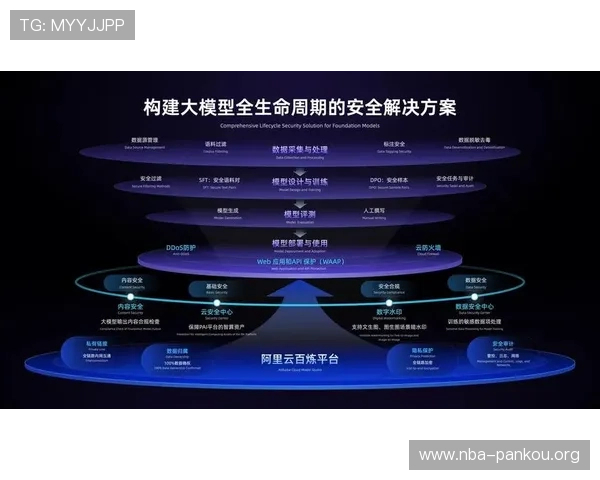 满冠手机登录安全保障措施全面解析确保玩家账号信息安全的最佳实践