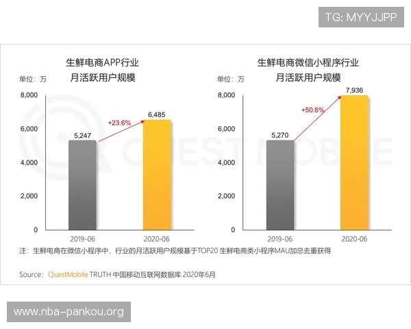 乐竞体育平台如何结合大数据提升赛事预测的准确性与用户粘性