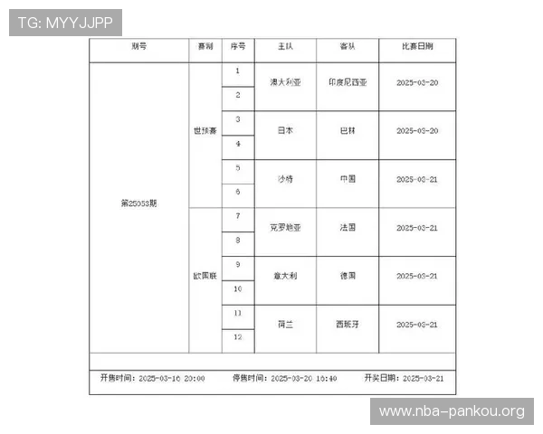 中国足彩官网登录入口官方平台提供最全最新的赛事信息和投注指南帮助玩家轻松参与足彩投注