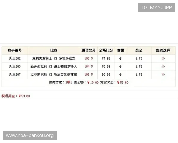 如何利用数据分析优化竞猜篮球投注策略实现更高的中奖率和收益目标
