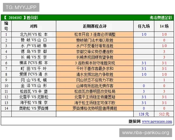 掌握澳门足彩玩法的关键技巧,提升你的投注胜率指南 掌握澳门足彩玩法的关键技巧,提升你的投注胜率指南