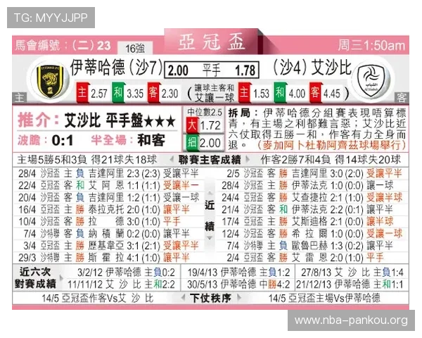 沙巴足球直播最新赛事资讯,第一时间掌握比赛动态和赛前分析 沙巴足球直播最新赛事资讯,第一时间掌握比赛动态和赛前分析