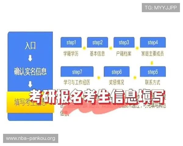 北京体育局官方网站提供的体育赛事信息查询与报名流程详细指南
